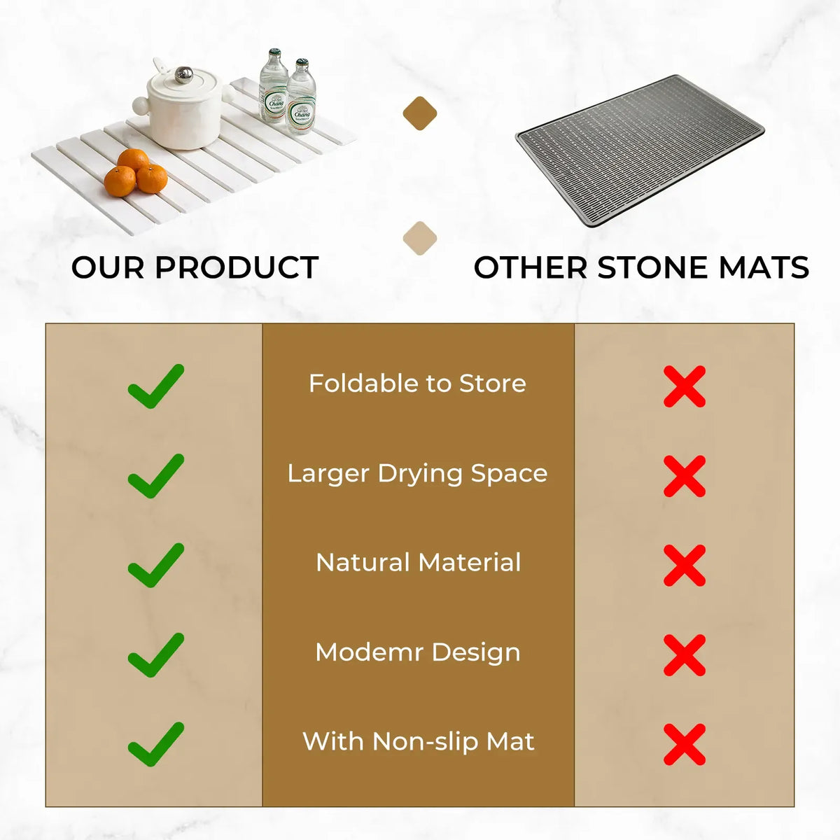 Large Diatomaceous Earth Stone Dish Drying Mat, 24" × 16" Super Absorbent Kitchen Counter Mat, Heat Resistant White Marble Drying Pad for Tableware, Eco-Friendly Stone Mat for Dishes, Coasters & Stainless Steel Kitchenware