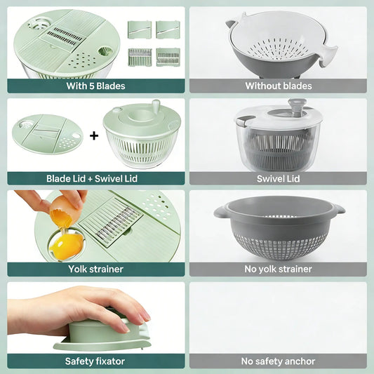 3-in-1 Large Salad Spinner, 5.3 Quart Lettuce Dryer with Strainer Bowl, Multi-Functional Kitchen Gadget Set with Slicer & Egg Yolk Separator, Fruit & Vegetable Washing Bowl for Quick Salad Prep
